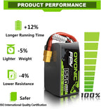 OVONIC 6S Lipo Battery 100C 1550mAh 22.2V Lipo Battery with XT60 Connector for RC FPV Racing Drone Quadcopter