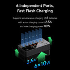 ISDT E625 6-Channel 1S LiHV/LiPo Battery IPS Screen Smart Charger/Discharger, Type-C/XT60 PD Powered with BT2.0/PH2.0 Ports, Features 4.35V 2.5A Fast Charging for Tiny Whoop FPV Drones RC Batteries