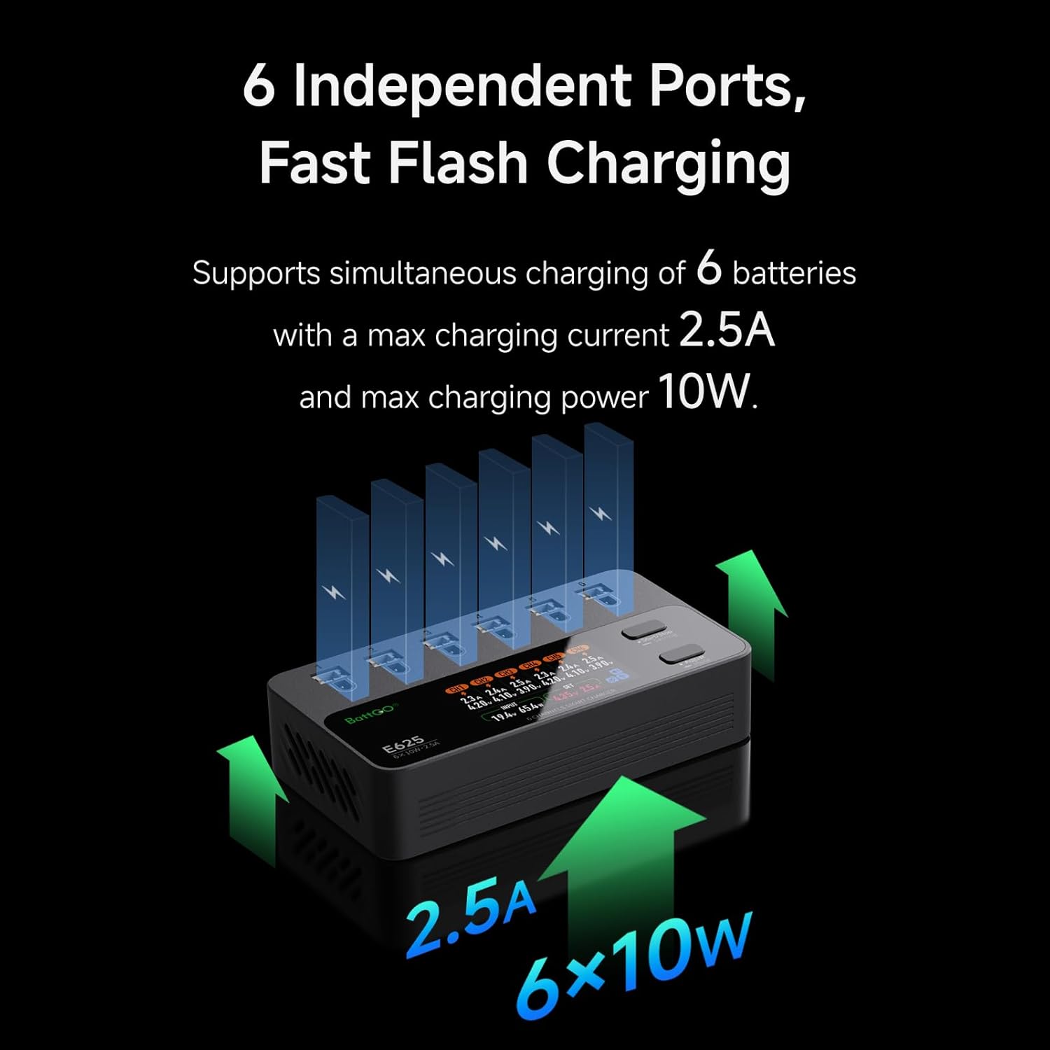 ISDT E625 6-Channel 1S LiHV/LiPo Battery IPS Screen Smart Charger/Discharger, Type-C/XT60 PD Powered with BT2.0/PH2.0 Ports, Features 4.35V 2.5A Fast Charging for Tiny Whoop FPV Drones RC Batteries