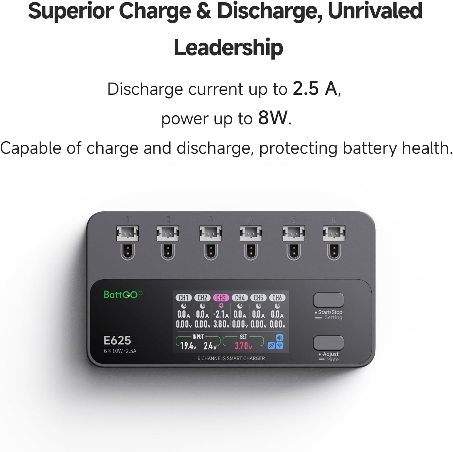 ISDT E625 6-Channel 1S LiHV/LiPo Battery IPS Screen Smart Charger/Discharger, Type-C/XT60 PD Powered with BT2.0/PH2.0 Ports, Features 4.35V 2.5A Fast Charging for Tiny Whoop FPV Drones RC Batteries