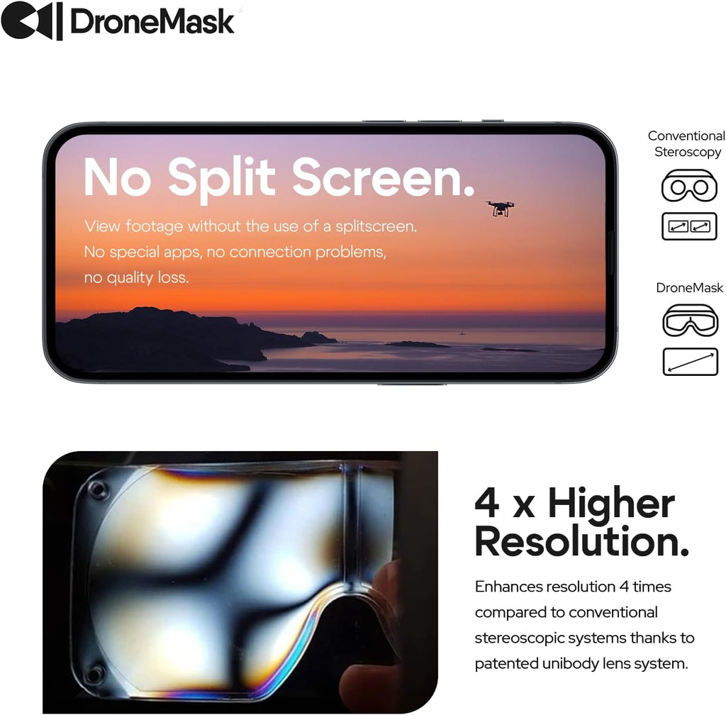 DroneMask 2 | FPV Goggles for All Camera Drones | Unibody Lens | HD FPV Goggles | Compatible Versatile Skyview FPV Drone Goggles | Clear Immersive View | All GPS Camera Drone