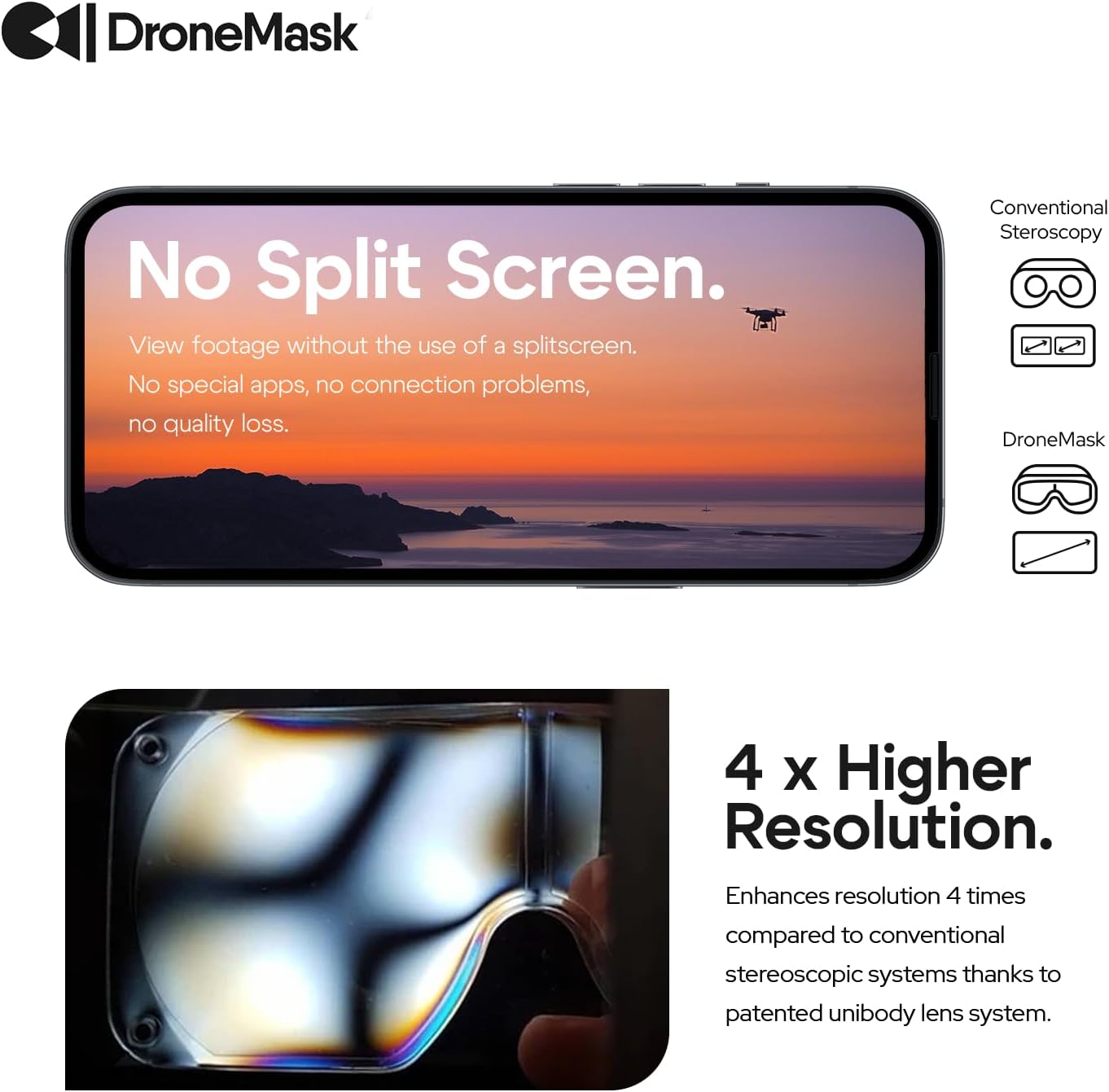 DroneMask 2 | FPV Goggles for All Camera Drones | Unibody Lens | HD FPV Goggles | Compatible Versatile Skyview FPV Drone Goggles | Clear Immersive View | All GPS Camera Drone