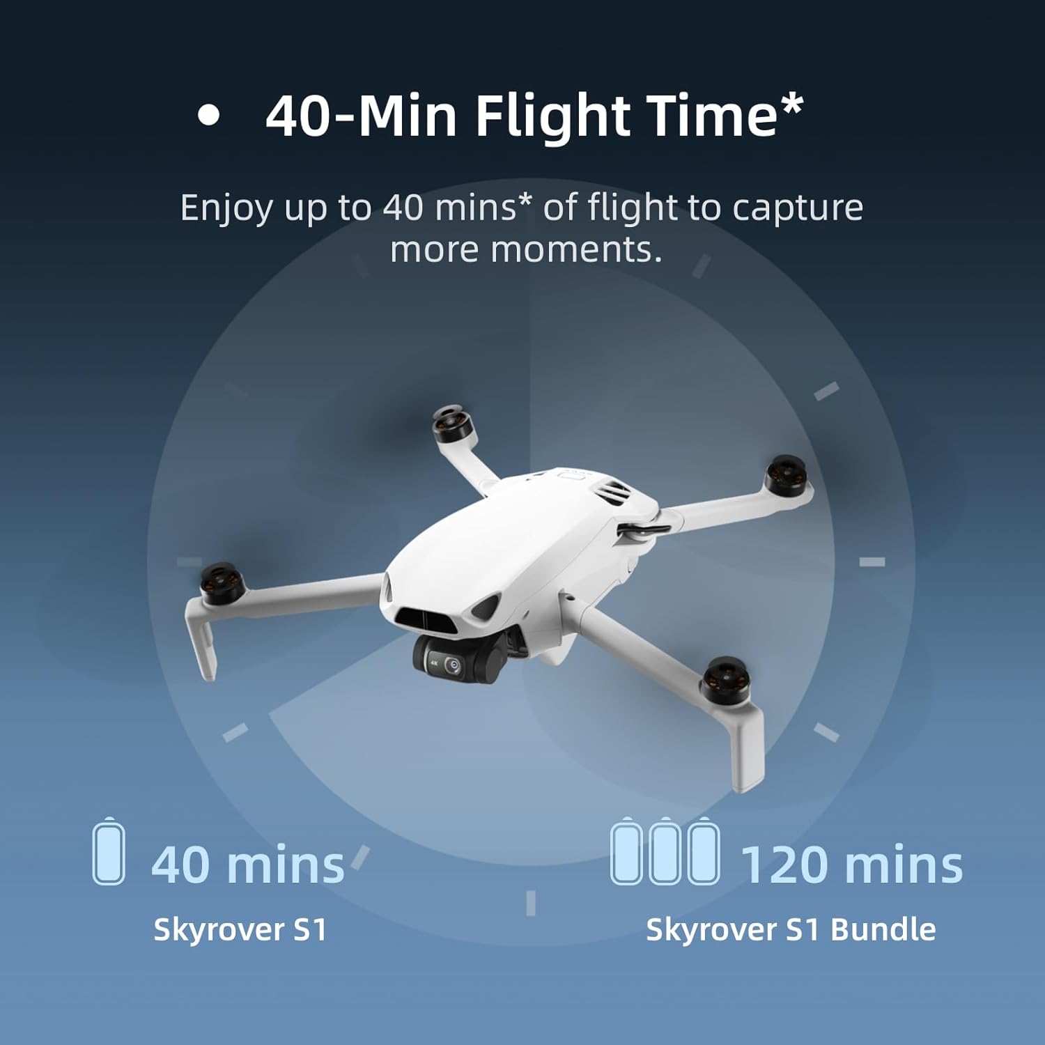 Skyrover S1 Mini Drone Combo with Camera 4K/60fps Video, 48MP Photo with 8K Image Quality, 3-Axis Gimbal Stabilization, 39,000ft Video Transmission, Under 249g, Auto Track, 120-Min Flight Time with 3 Batteries