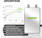OVONIC 6S Lipo Battery 100C 1550mAh 22.2V Lipo Battery with XT60 Connector for RC FPV Racing Drone Quadcopter