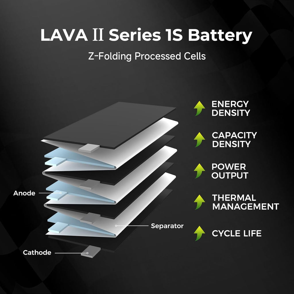 BETAFPV 4pcs Lava II 1S 580mAh Battery 3.8V 95C LiHV Battery with BT2.0 Connector Compatible with 1-2S Tiny Whoop Drone Quadcopter Like Air75, Meteor75 Pro, Cetus Pro, Cetus X Brushless Drones