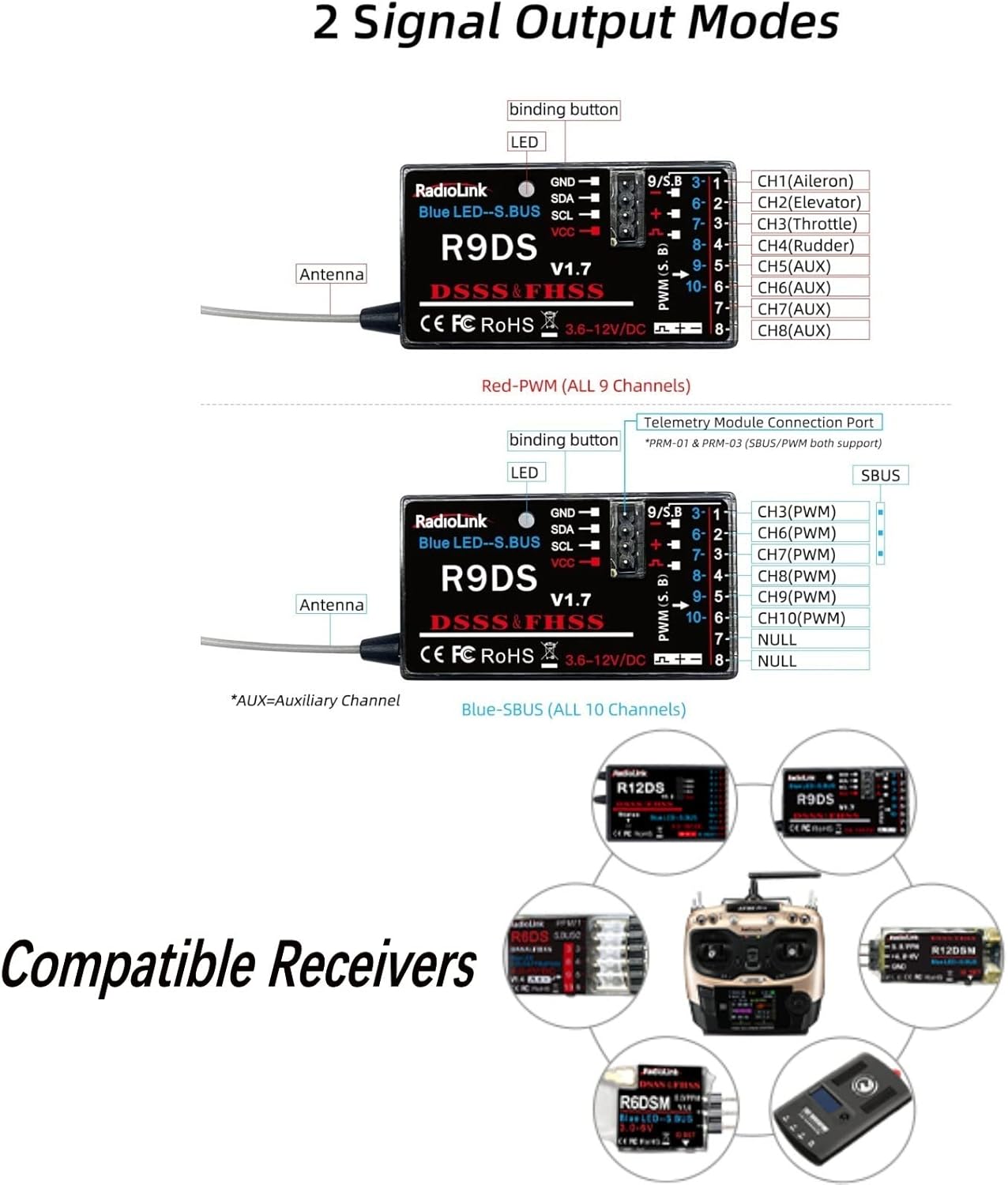 HTLNUZD Radiolink AT9S Pro 2.4G Radio Controller Transmitter 10/12 Channels DSSS & FHSS Communication with R9DS Receiver, for RC FPV Racing Drone Truck Car Boat (Golden-Radiolink AT9S Pro)