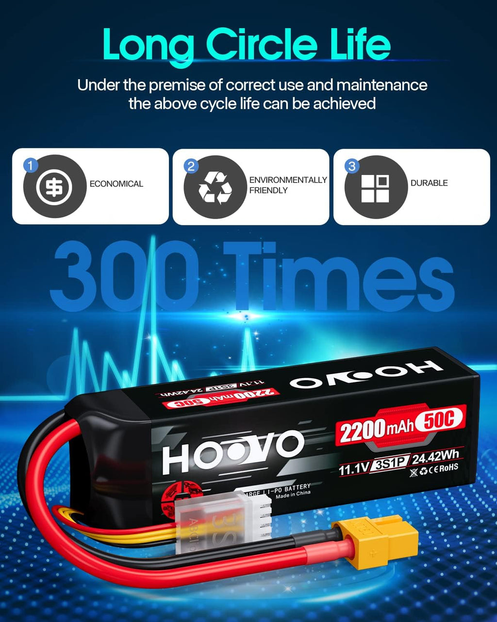 HOOVO 3S 11.1V 2200mAh 50C Lipo Battery with XT60 Connector for RC Helicopter Airplane Quadcopter UAV Drone FPV (2 Pack)