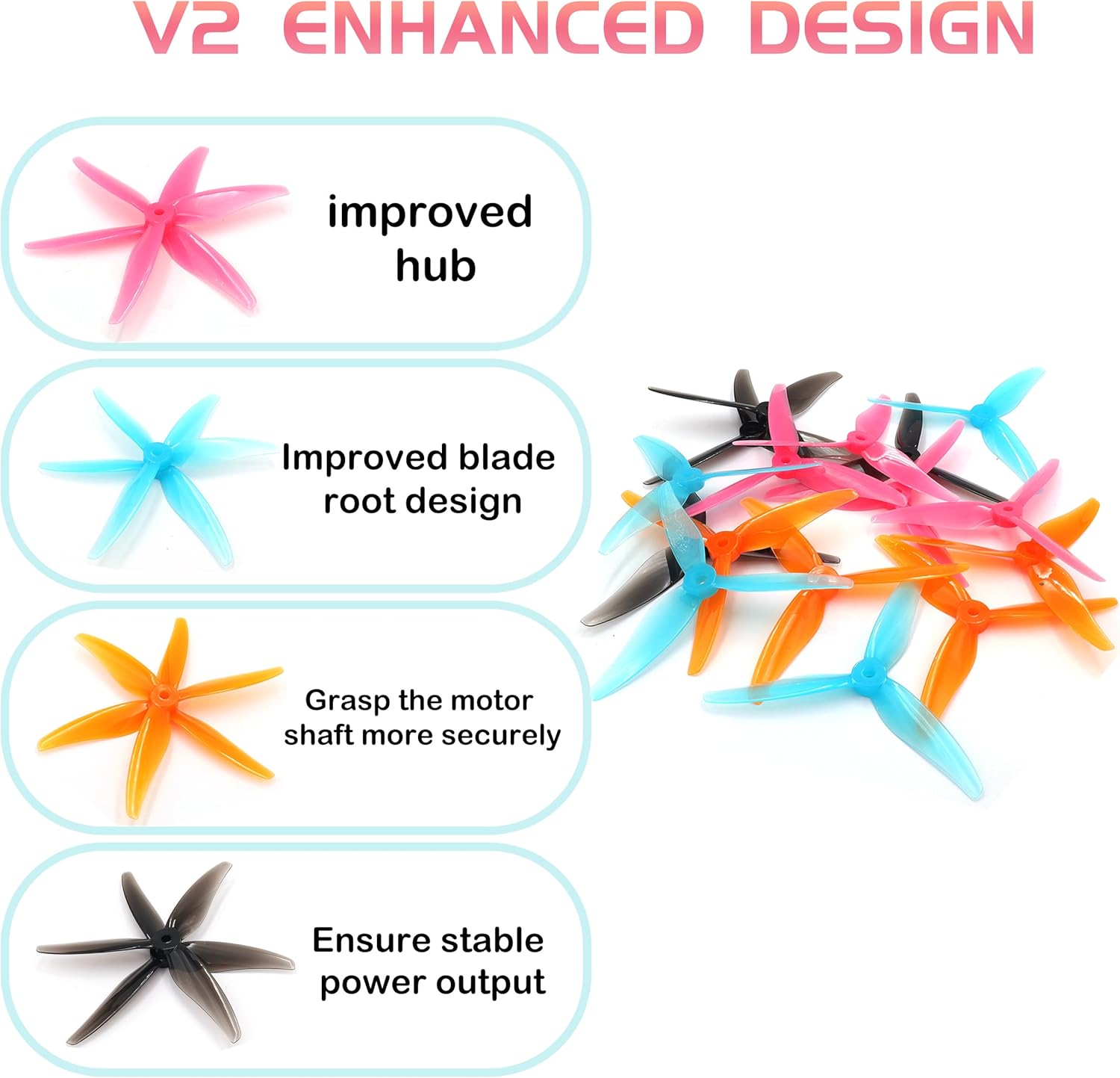GEMFAN Hurricane 51466V2 Propellers 3-Blades Props 5.1 Inch Propeller Compatible with 2207 2208 2205-2306 Brushless Motor FPV Racing Drone(Pack of 16pcs)