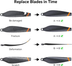 Ruko F11PRO 2 Drone Propellers (4Packs) - Replacement Blades, Spare Drone Accessories, Grey,
