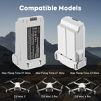 Intelligent Flight Battery Plus for DJI Mini 4 Pro/Mini 3 Pro/Mini3,3850mAh 47 Mins Flight Time Upgrade 2025