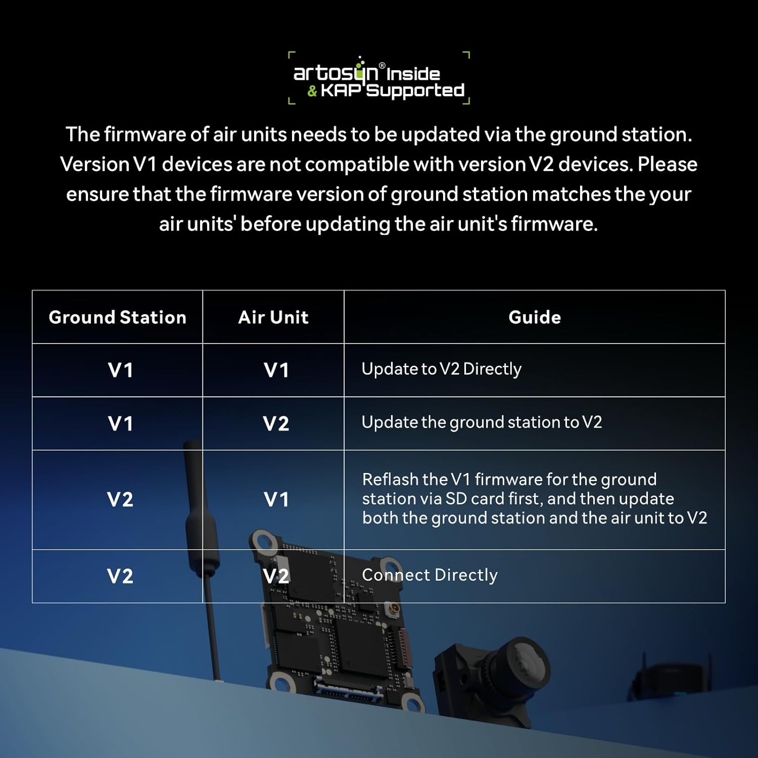 BETAFPV Aquila20 HD FPV Kit with 1080P Camera, Altitude Hold, DVR Function, Built-in P1 HD Digital VTX, Supported 3 Modes, 2S Propulsion System Remote Controller Drone Quadcopter for FPV Beginner