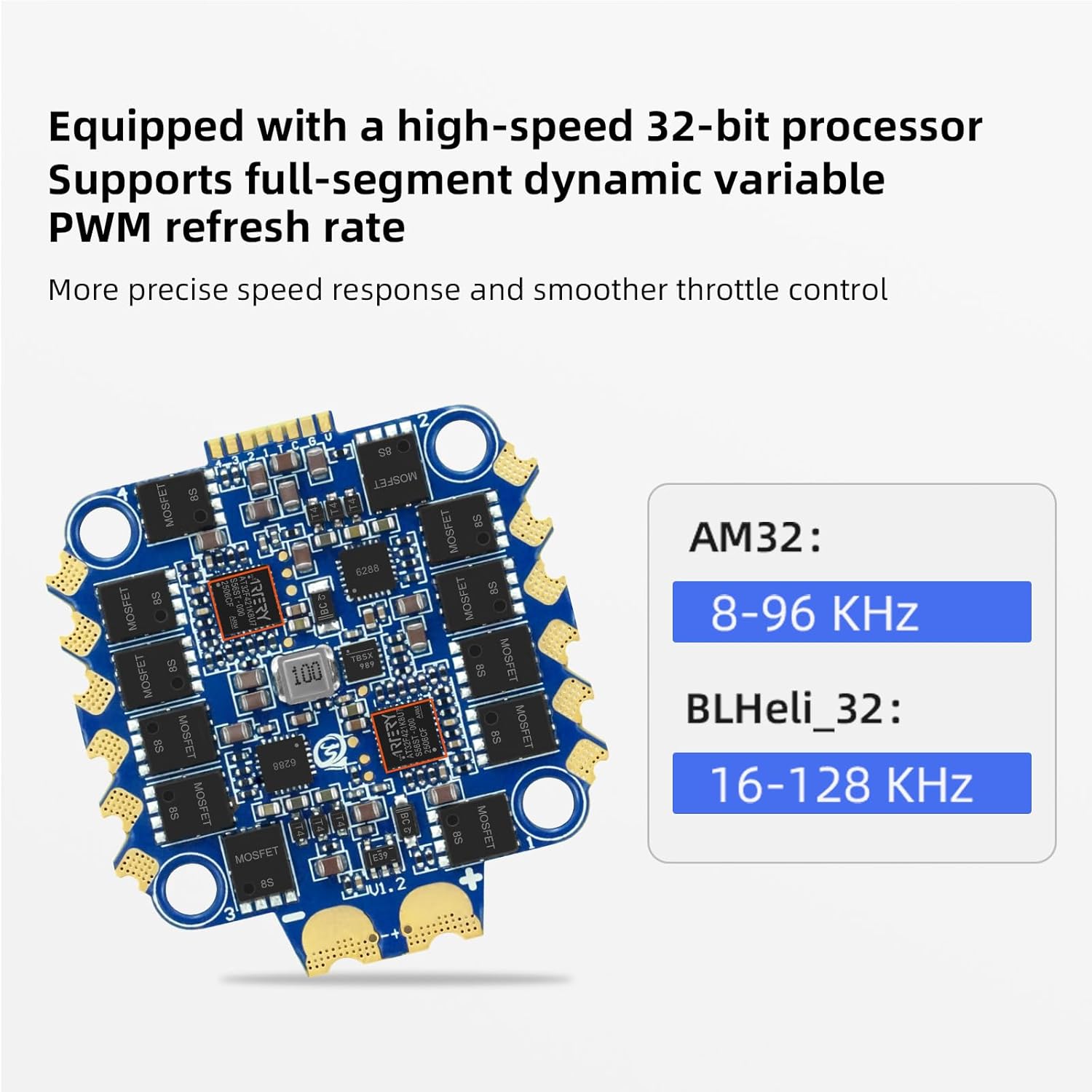 SEQURE 65A 4in1 ESC 2-6S Electric Speed Controller 30.5x30.5mm for FPV Racing Drones Freestyle - AM32