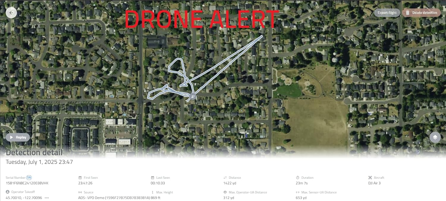 Police Drone Detection & Tracking Kit Handheld Drone Detection Kit- Compact Remote ID Receiver for iOS & Android