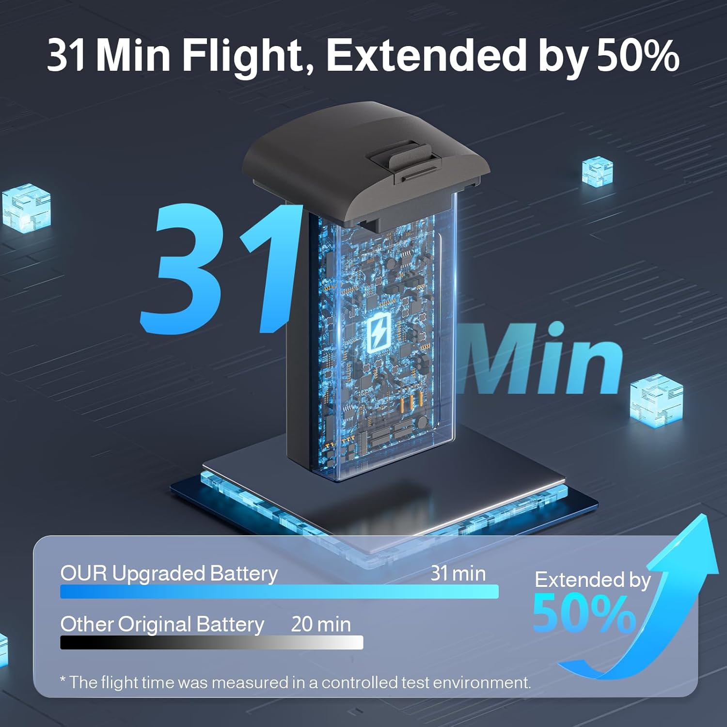 UranHub G30 Drone with 4K UHD Camera for Adults, GPS Drones for Kids/Beginner, Auto Return/Beginner Mode/Brushless Motor/Intelligent Flight, Cool Toys for Men Boys(Under 249 g)