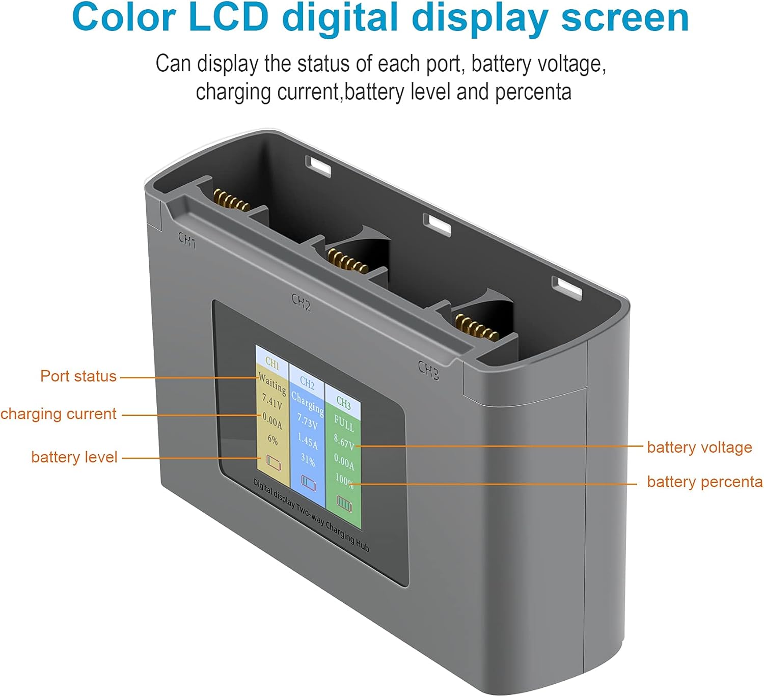 LCD Two-Way Battery Charger Hub for DJI Mini 4K,2,2 SE Drone,Charging Three Batteries in Sequence Charge Accessories