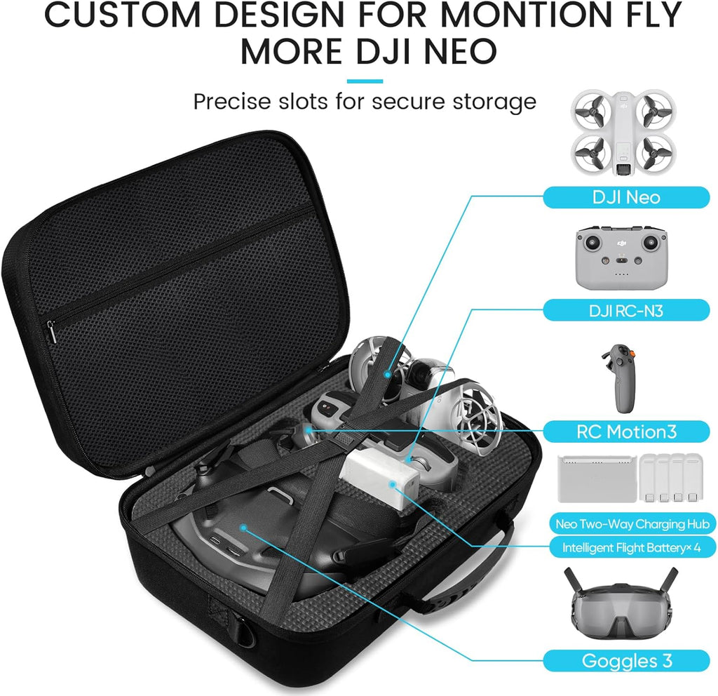 GAGITERVR Neo Carrying Case Compatible with Bundle Motion Fly More Combo DJI Neo, Hard Travel Bag for Goggles N3/3/2 & RC Motion 3 & RC-2/N3/N2/N1/FPV 3 Remote Controllers and Accessories, Blacks