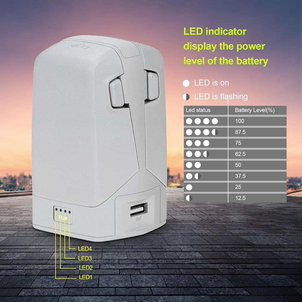 45W Dual Battery Charger with Storage Charge for DJI Flip Drone,Two-Way Charging Hub,Charge 2 Batteries Accessories
