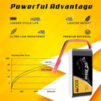 TATTU 3.7V 800mAh 25C 1S LiPo Battery Pack with JST Plug for F181 MJX X400 X400W X800 Holy Stone X200 X300C X500 Sky Viper S670 V950str V950hd HS110 HS200 Syma X56W HS200W RC Quadcopter(6 Pcs)