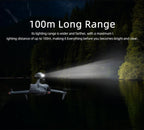 Drone Searchlight Strobe Light for DJI FPV Drone Night Navigation Flight Light Lamp Headlight Mount with Top Carry Extension Bracket Adapter Clamp Holder Drone Anti-Collision Accessories
