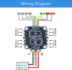SEQURE 65A 4in1 ESC 2-6S Electric Speed Controller 30.5x30.5mm for FPV Racing Drones Freestyle - AM32