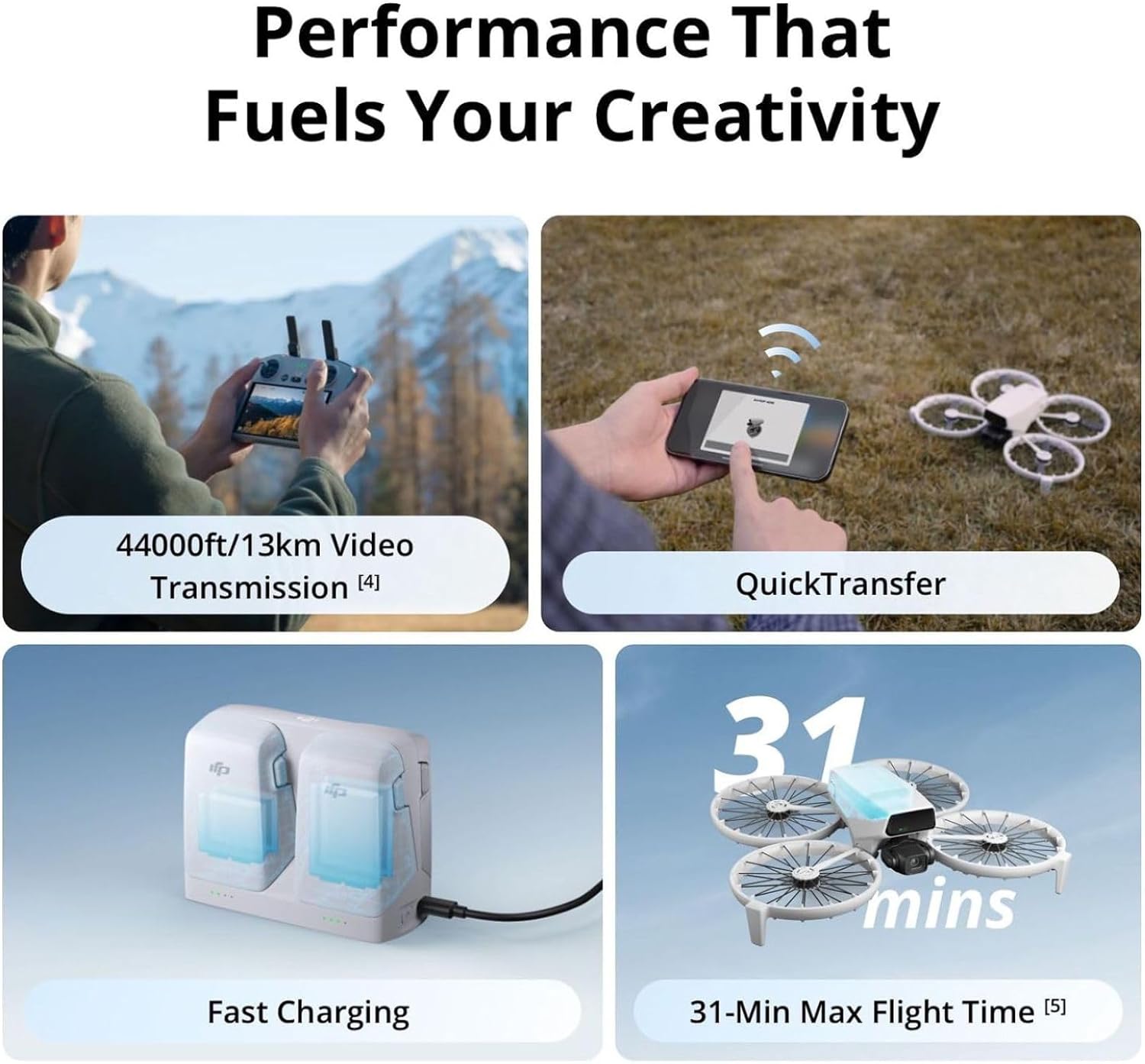 DJI Flip (RC-N3) Bundle with 128GB Micro SD Card& Propeller Guard Ring& Strobe Light - Drone With 4K UHD Camera for Adults, Under 249g, Palm Takeoff, Auto Return, 31-Min Flight Time