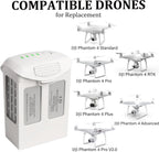 Phantom 4 Battery, 5870mAh-15.2V Intelligent Flight Drone Battery Replacement for DJI Phantom 4 Standard/Pro/RTK/Advanced/Pro v2.0