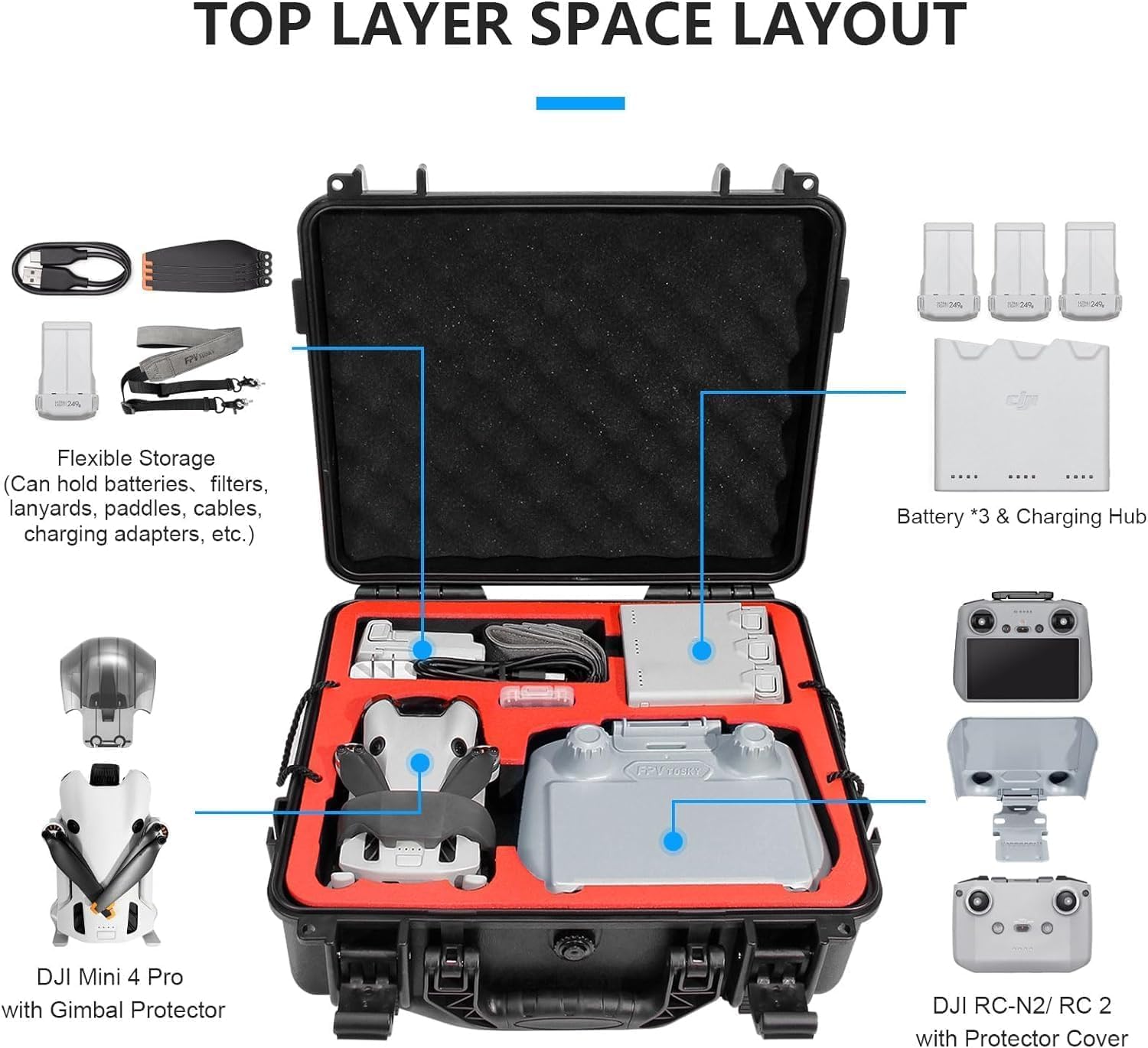 FPVtosky Mini 4 Pro Accessories Bundle 7-IN-1 Kit, Includes: Mini 4 Pro Case, ND Filters Set, Landing Pad, Lanyard, Lens Cap, Screen Protector, Sunshade for DJI Min 4 Pro Accessories