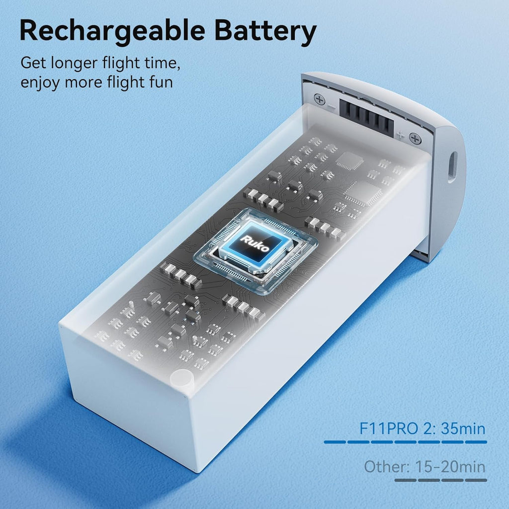 Ruko F11PRO 2 Drone Battery, 7.7V 3200mAh Rechargeable Lithium Battery with Type-C Cable, Support Fast Charging, Grey