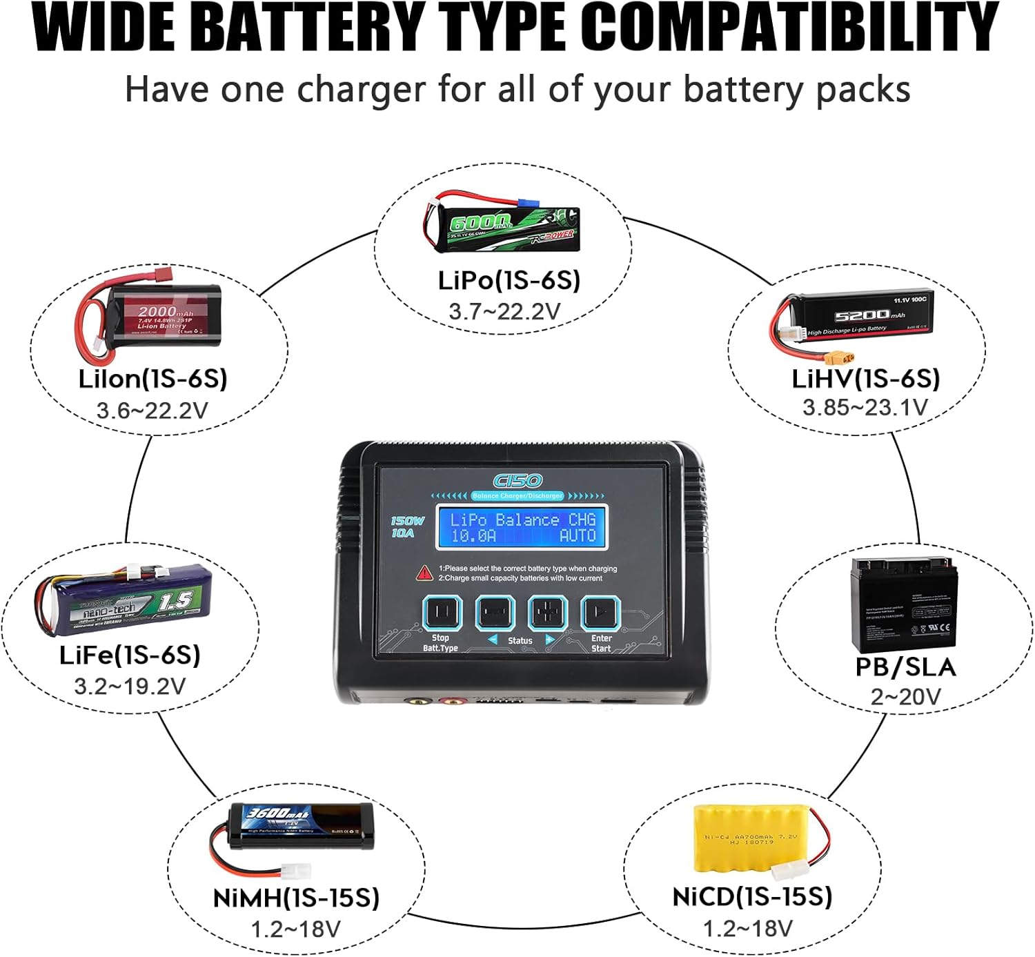 LiPo Battery Charger, 150W 10A RC Balance Fast Battery Charger Discharger for 1S-6S LiPo/Li-ion/Life/LiHV Battery 1-15S NiMH/NiCD PB Smart Batteries RC Car Drone