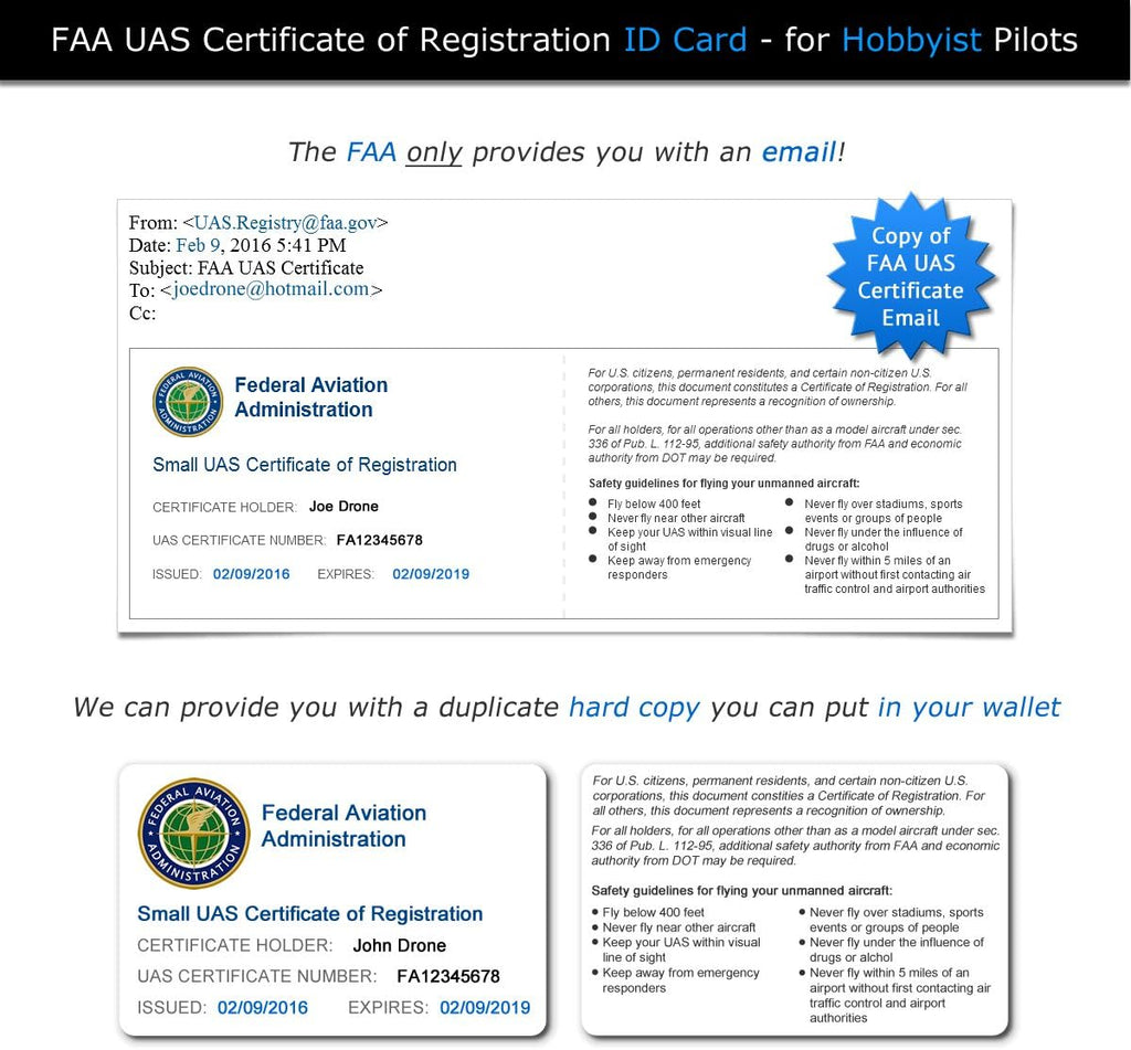 Mavic Air - FAA Drone Identification Bundle - Labels (3 Sets of 3) + FAA UAS Registration ID Card for Hobbyist Pilots + Lanyard and ID Card Holder