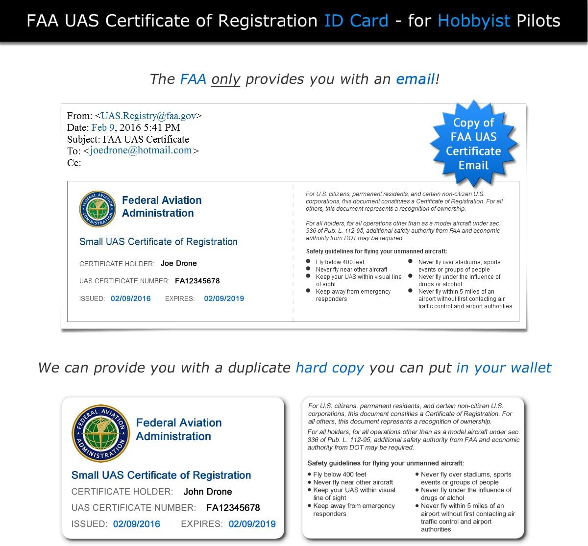 Mavic Air - FAA Drone Identification Bundle - Labels (3 Sets of 3) + FAA UAS Registration ID Card for Hobbyist Pilots + Lanyard and ID Card Holder