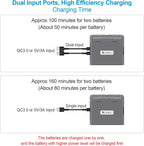 Two Way Charging Hub for DJI Mini 4K,2,2 SE,Mini SE Drone Battery,Check Two Batteries Level,Charging in Sequence Accessories