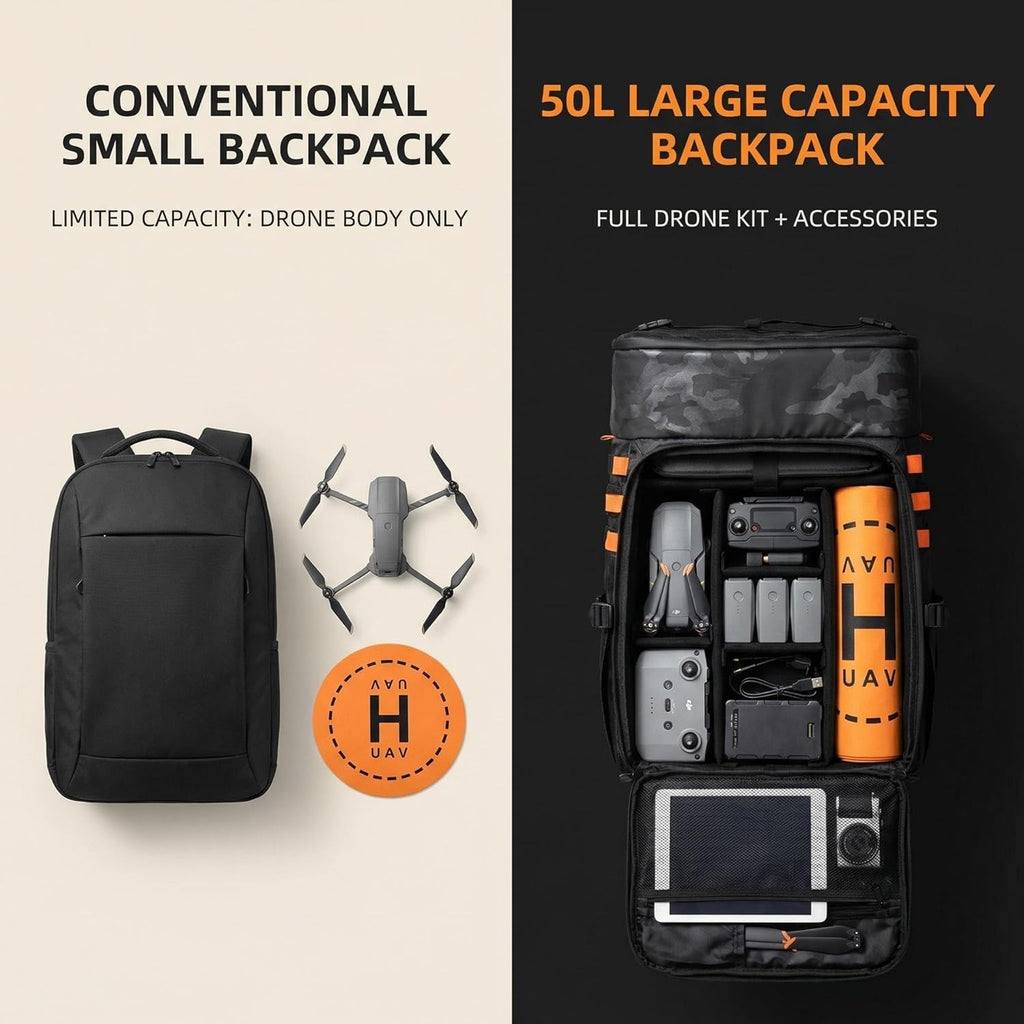 Gardennet FPV Drone Backpack -50L Professional Black Drone Shoulder Bag Case With 20 Inch Drone Landing Pad, Large Waterproof Travel Camera Bag for DJI FPV/Mavic/Air, Controller Combo and Accessories