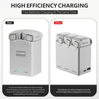AMAZEAR Battery Charger for DJI Mini 5 Pro/Mini 4 3 Accessories,DJI Mini5Pro Mini4/3 Series Two-Way Charging Hub, Dual Batteries Rapid Charging Simultaneously, Compatible with Skyrover X1 Battery