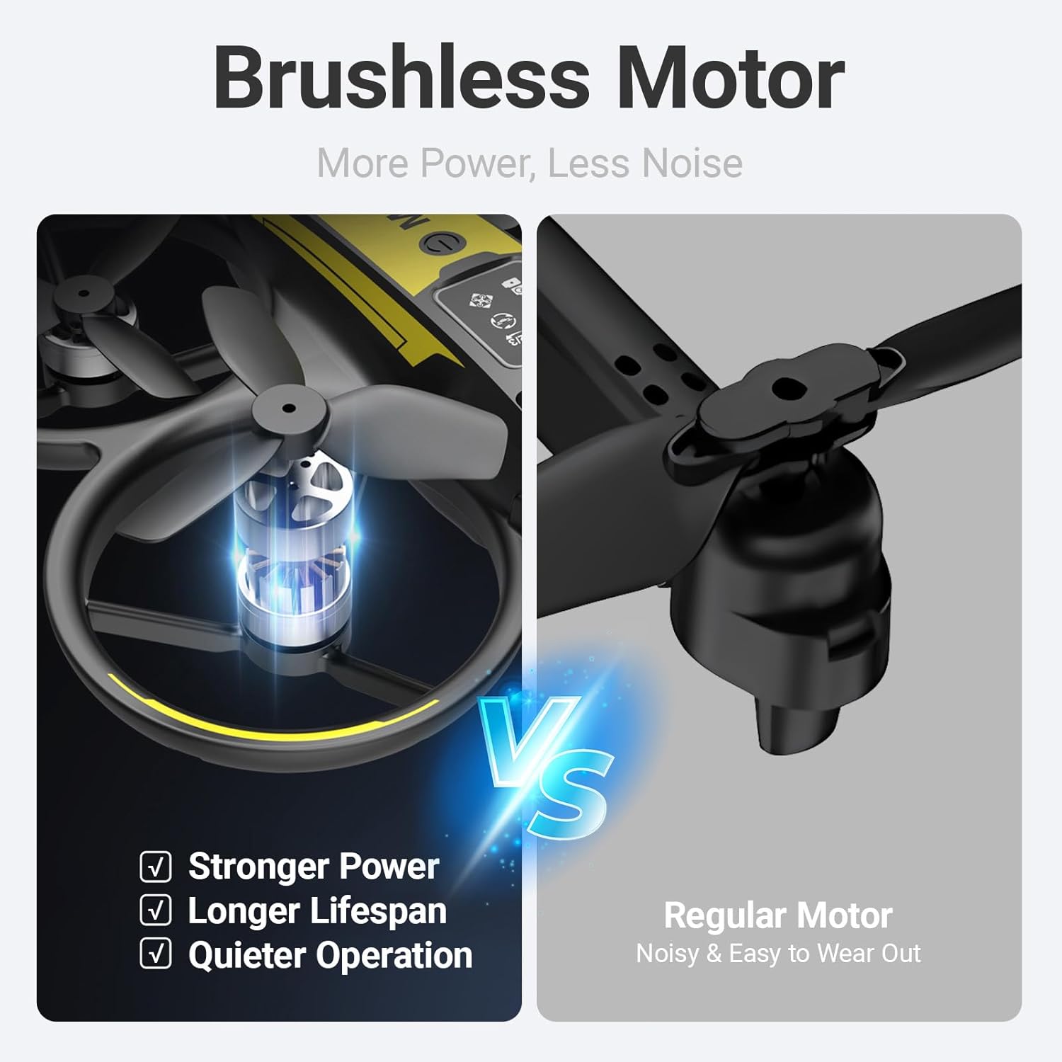 Drone for Kids with Camera and 4.5 Screen Remote ¨C Beginner RC Drone with Brushless Motor, Optical Flow Hover, One-Key Takeoff, 2 Batteries