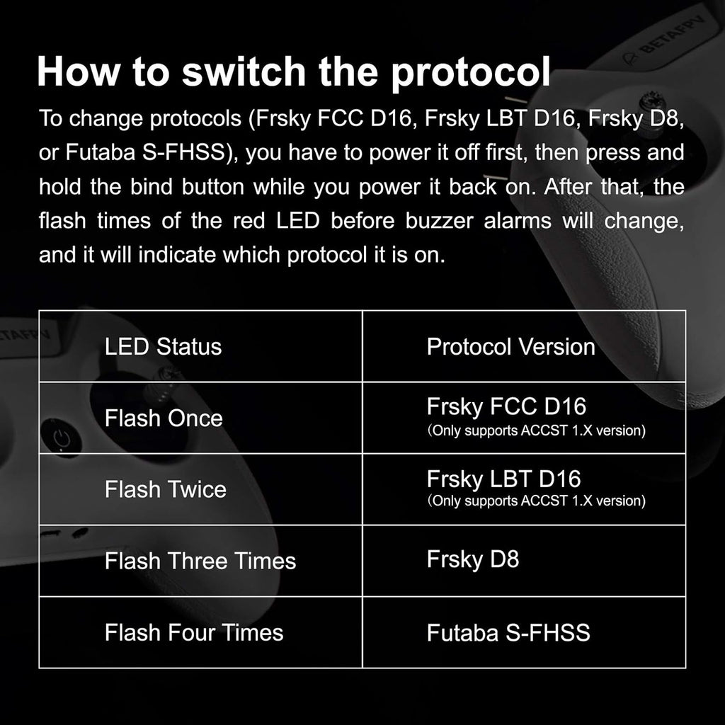 BETAFPV Frsky D16 LiteRadio 2 SE Radio Transmitter Remote Controller, Support BETAFPV Configurator V2, Firmware Update, FPV Simulator, USB-C Charging, Joystick Calibrate, for FPV RC Drone - Mode 2