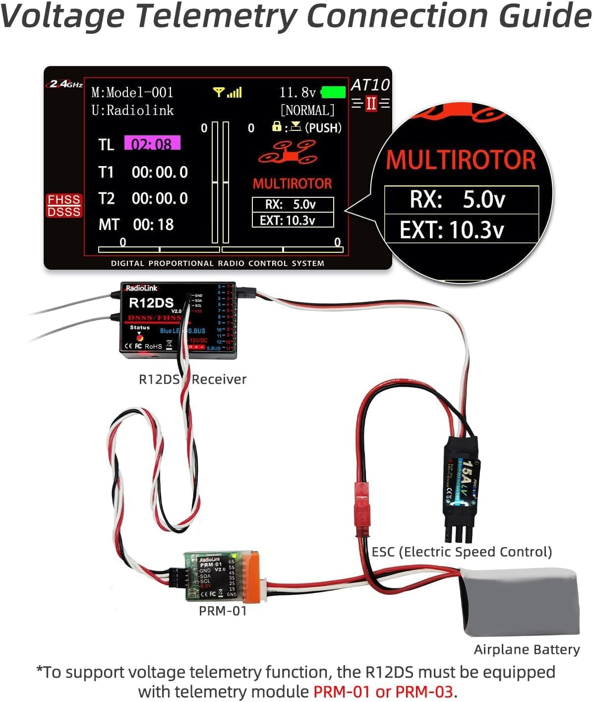 Radiolink AT10II 12 Channels RC Transmitter and Receiver R12DS 2.4GHz Radio Remote, Voltage Telemetry for RC Airplane, FPV Racing Drone, Quad, Helicopter, Car and Boat (Mode 2 Left-Hand Throttle)
