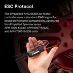Sparrow Series AMC 6S40A ESC Drone Motor Controller - Lightweight Drone Components, PWM Electronic Controllers for Brushless Motors, 2-6s LiPo