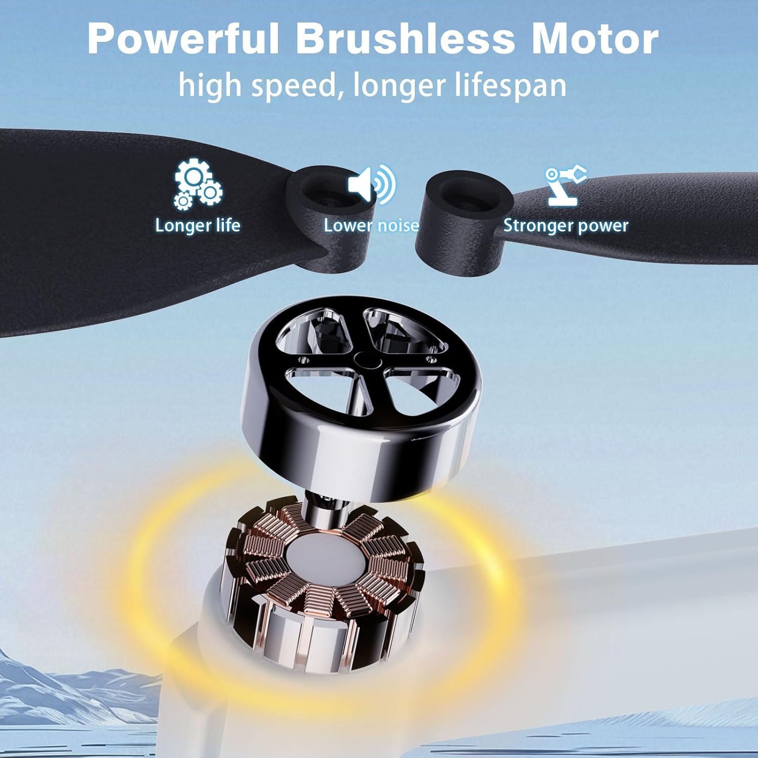 Drone with Camera for Adults and Beginners,Drones for kids 1080P HD FPV,Brushless Motor, Gesture Control, One Key Start/Land, 360¡ã Flip, Waypoints Fly, 3 Speed Mode,Kids Drone Toys Gifts for Boys