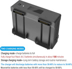 Hanatora Air 2S,Mavic Air 2 Wall & Car Charger Compatible with DJI Air 2S,Mavic Air Battery, 5 in 1 Rapid Multi Parallel Charging Hub Drone Accessories