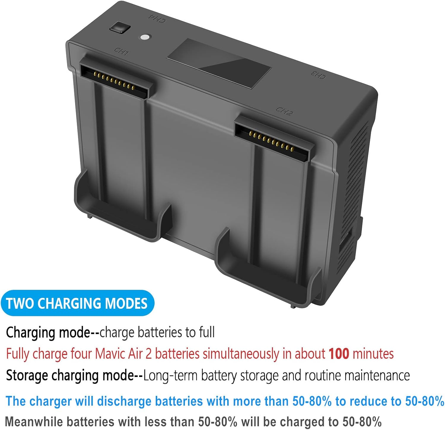 Hanatora Air 2S,Mavic Air 2 Wall & Car Charger Compatible with DJI Air 2S,Mavic Air Battery, 5 in 1 Rapid Multi Parallel Charging Hub Drone Accessories