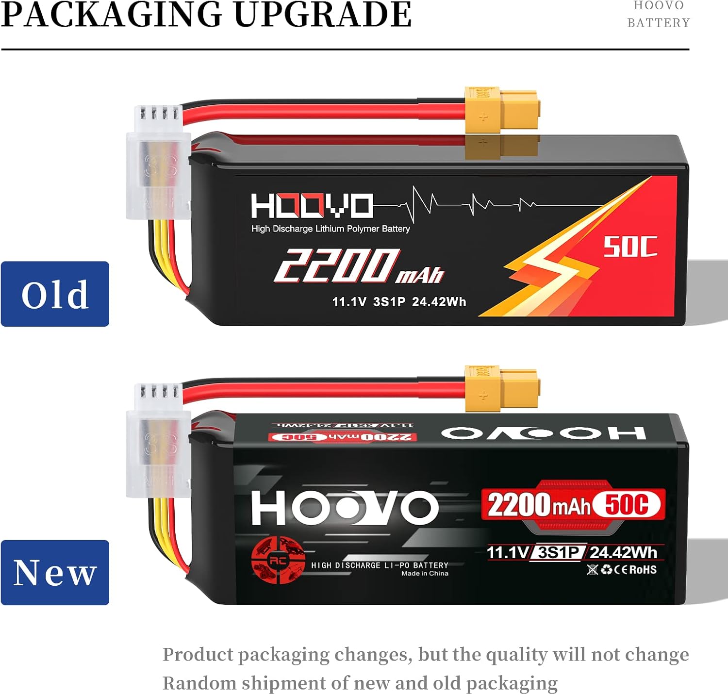 HOOVO 3S 11.1V 2200mAh 50C Lipo Battery with XT60 Connector for RC Helicopter Airplane Quadcopter UAV Drone FPV (2 Pack)
