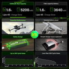OVONIC Roam Series 6S Lipo Battery 5200mAh 6S1P 150C 22.2V Long Range Lipo Battery with XT90-S Anti Spark Plug for 7-10 inch Long Range Drone 6S HD Cinelifter Multirotor X-Class