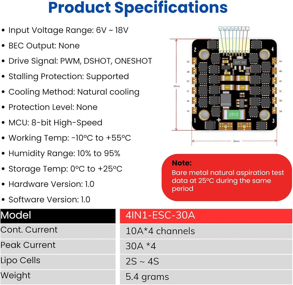 AERO SELFIE 30A 4 in1 Brushless ESC for Drones, with PWM, DSHOT, ONESHOT Support, 6V-18V Input, Lightweight as 5.4g with Stalling Protection, High-Efficiency for UAVs