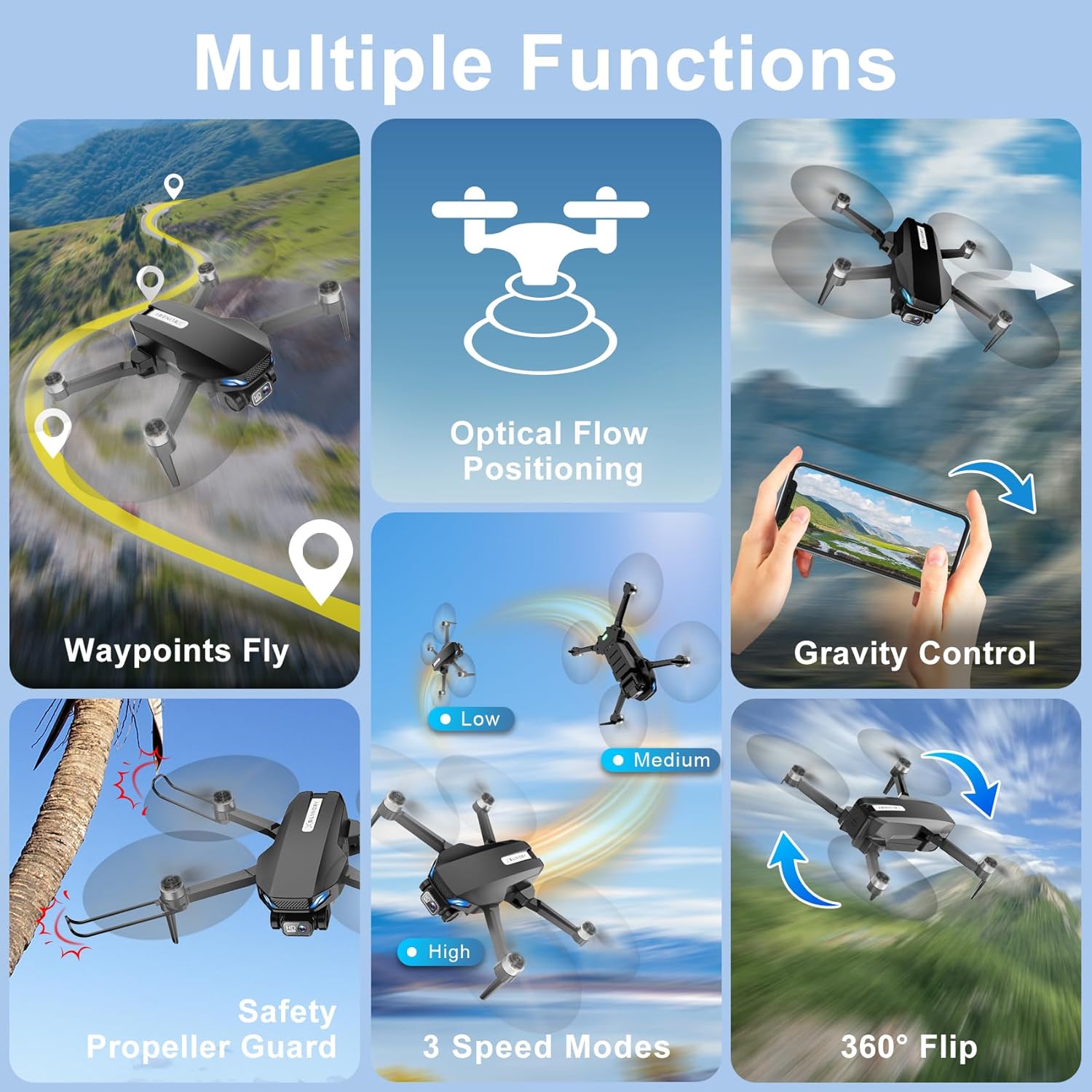 Drone with Camera, 2K HD FPV Drones for Adults, RC Quadcopter with Gravity Control, One Key Take Off/Land, Waypoint Fly, Gestures Selfie, 3 Speed Modes, Mini Drone for Beginners with 2 Batteries
