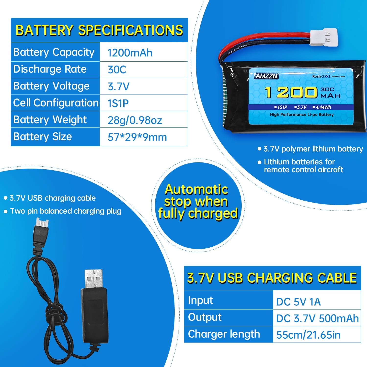 2PCS 3.7V 1200mAh 30C Lipo Battery with USB Charging Cable Molex Plug for SYMA X5SW X5SC X5SC-1 KY601S RC Drone Lithium Battery Accessories (2PCS Battery+2 USB)