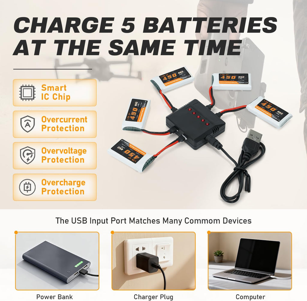 3.7V Lipo Battery 450mAh High Capacity 25C RC Molex Drone Battery with 5-in-1 Charger for SYMA Q11 AT-96 TR-C385 TR-P51 TR-F22 H99W H31 H6C H98 Holy Stone HS170G HS170 HS170C HS230 Quadcopter