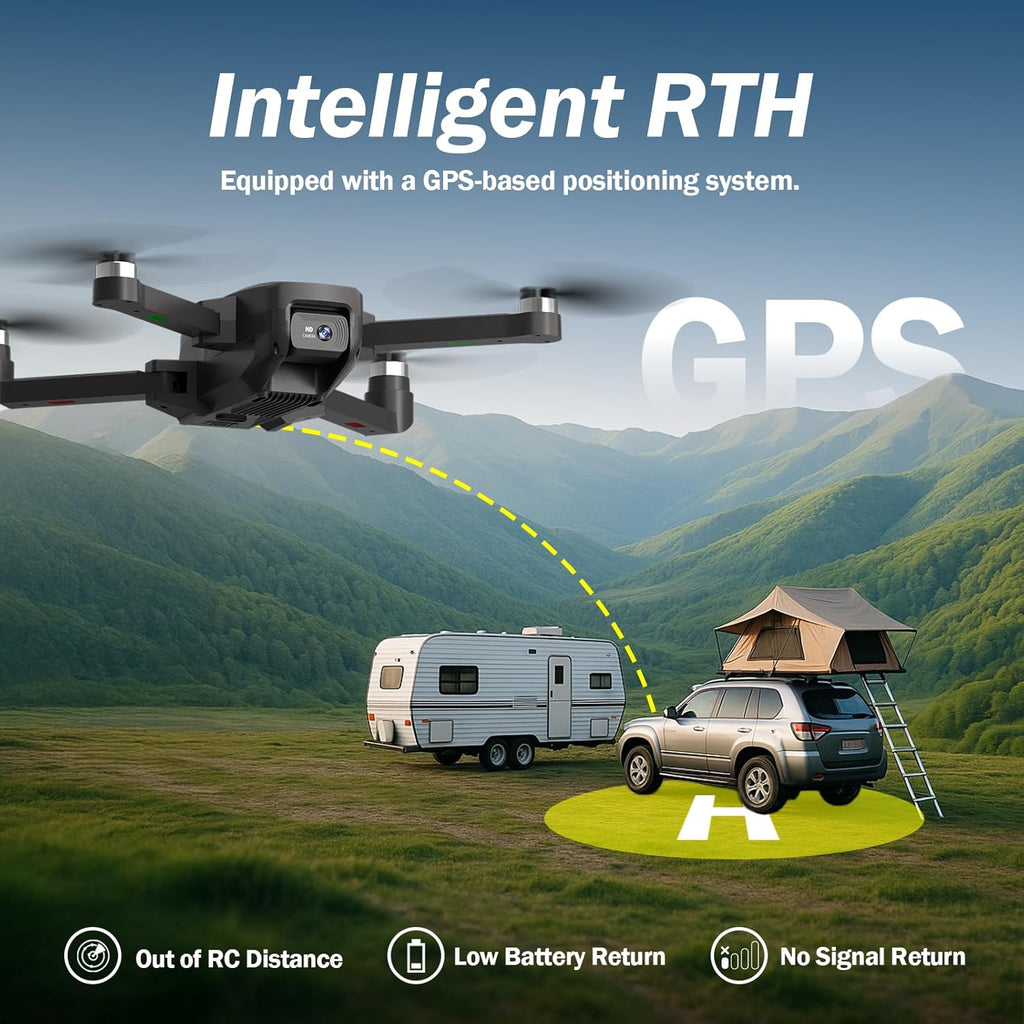 GPS FPV Drone with EIS Camera for Adults, 4.5 Inch LCD Screen on Controller£¬Al Track with Professional GPS£¬Follow Me, Auto Return£¬Easy Fly and Foldable Quadcopter for Beginners£¬Under 249g