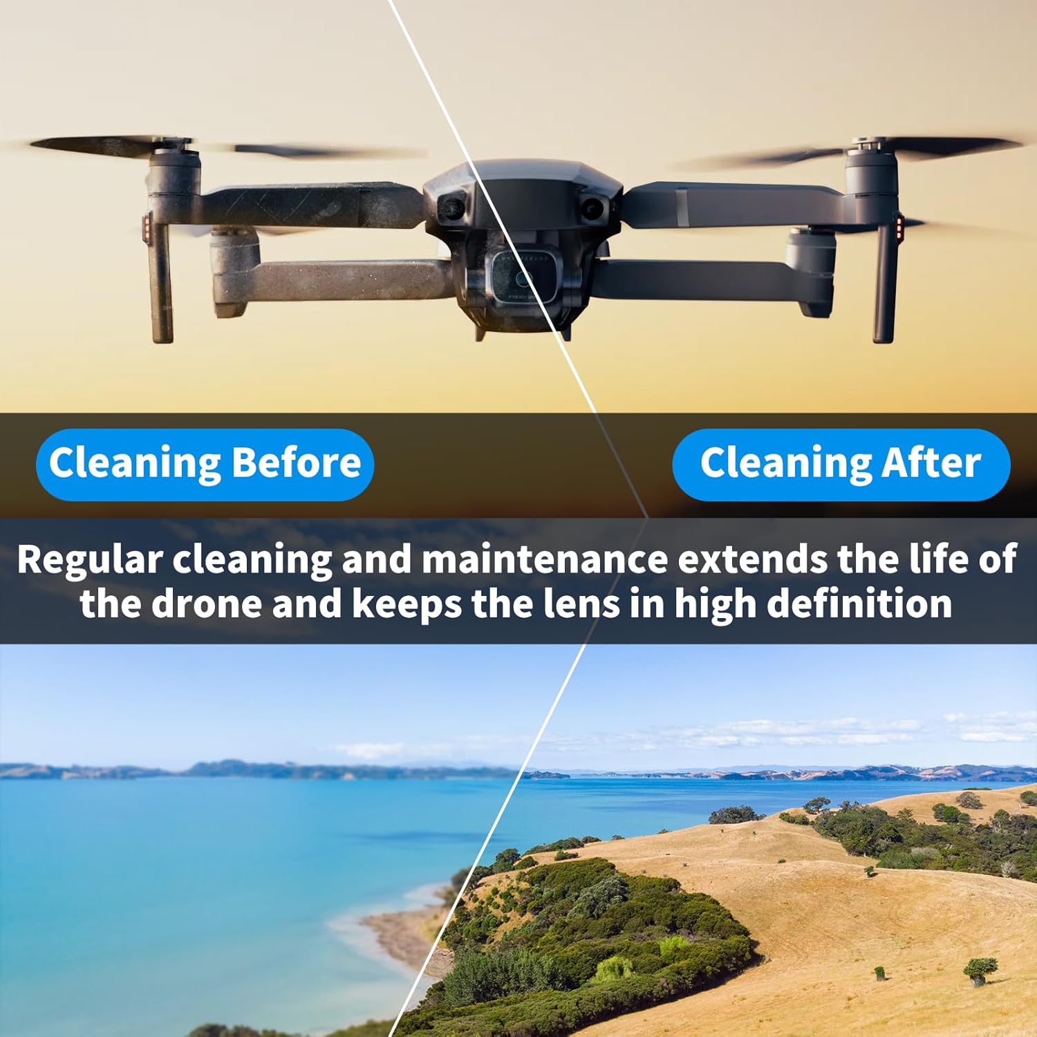 Drone Cleaning Kit for DJI, Holy Stone, Scoot, FPV Drone, Hobby RC Quadcopters Multirotors - with Spray Cleaner for Screen Lens