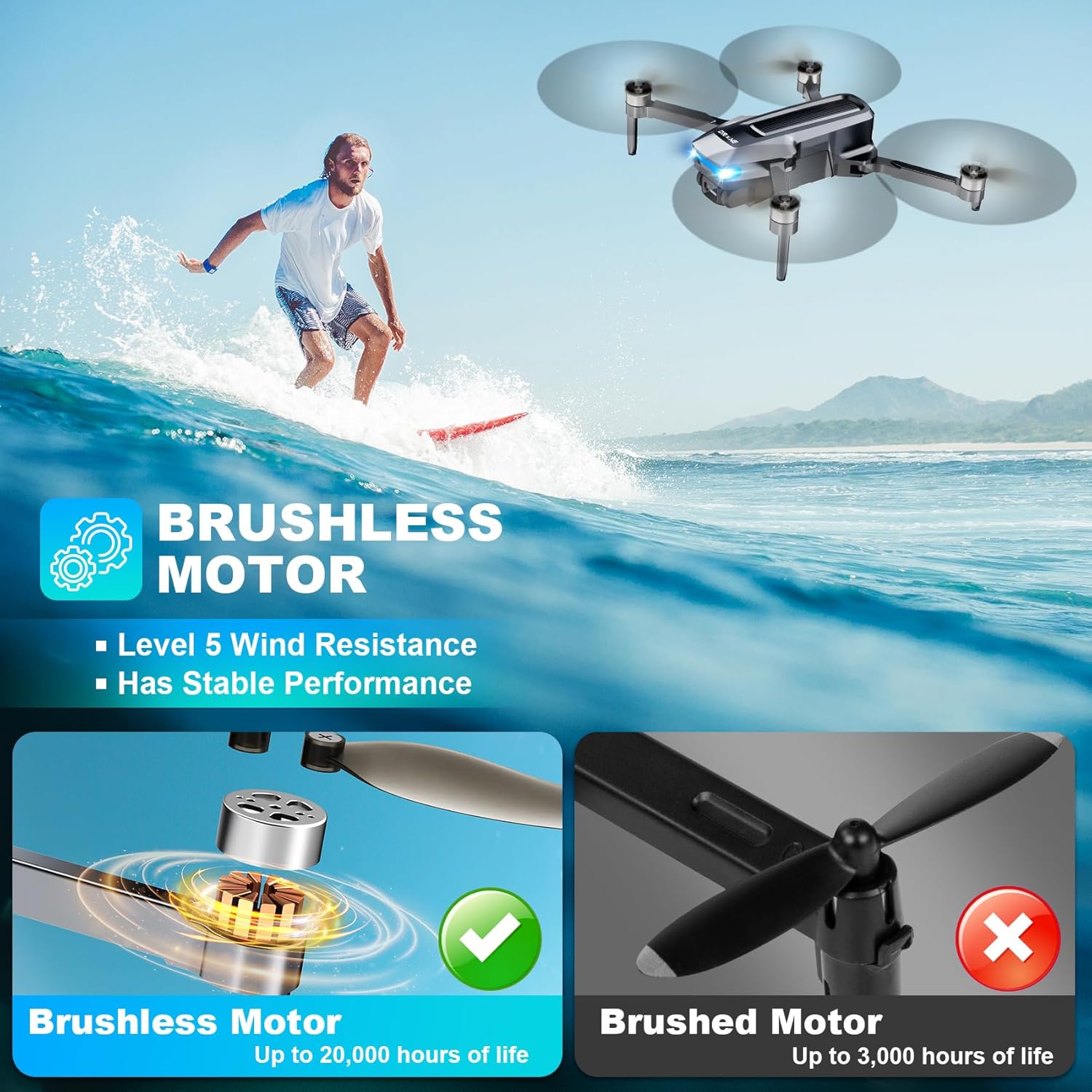 GPS Drones with Camera for Adults 4K, FPV Drone Under 249g with Brushless Motor, GPS Auto Return, Follow Me, Waypoint Flight, Foldable Drone with Gesture Control, 46Mins with 2 Batteries, Black Gray